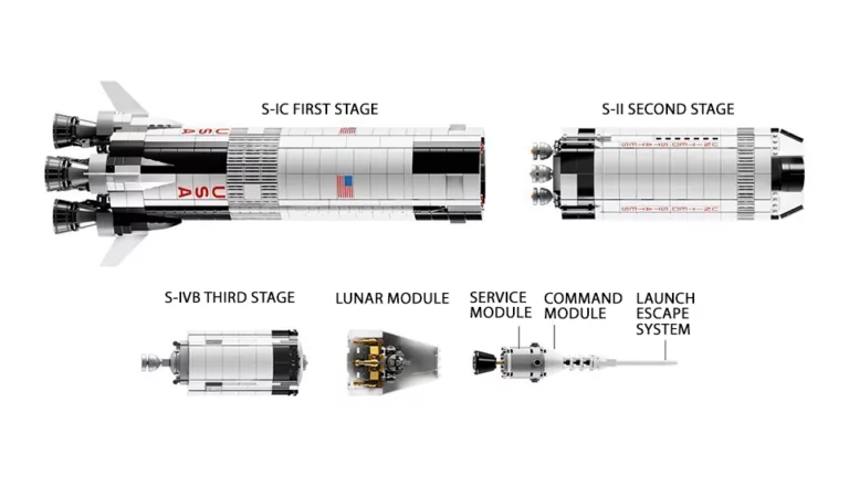 LEGO NASA Apollo Saturn V (21309)