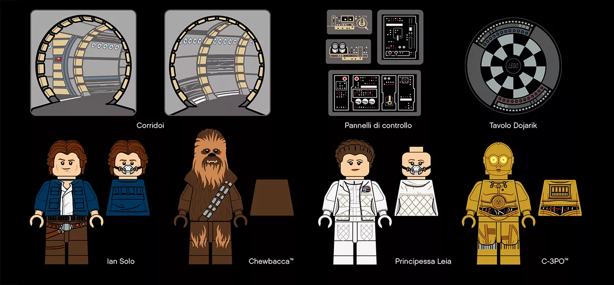 LEGO Millennium Falcon UCS (75192)