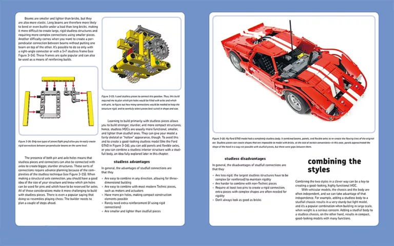 The Unofficial LEGO Technic Builders Guide