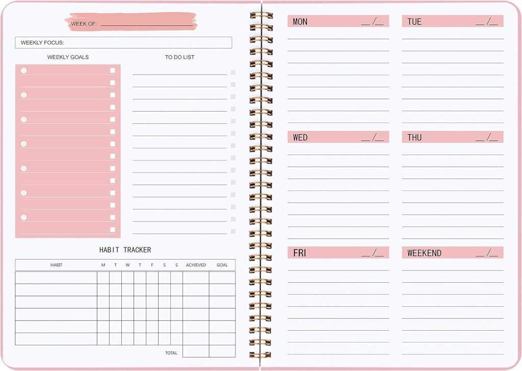 Habit Tracker for the Weekly Reset Routine