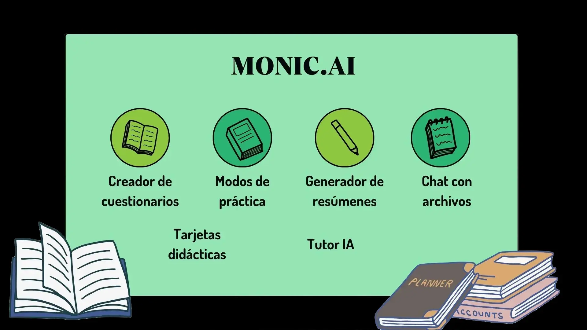que es MONIC AI