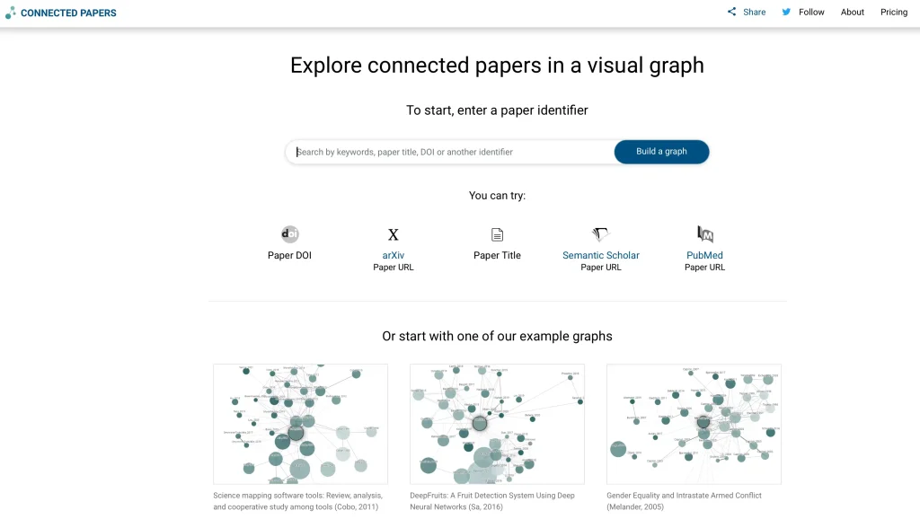 que es connected papers