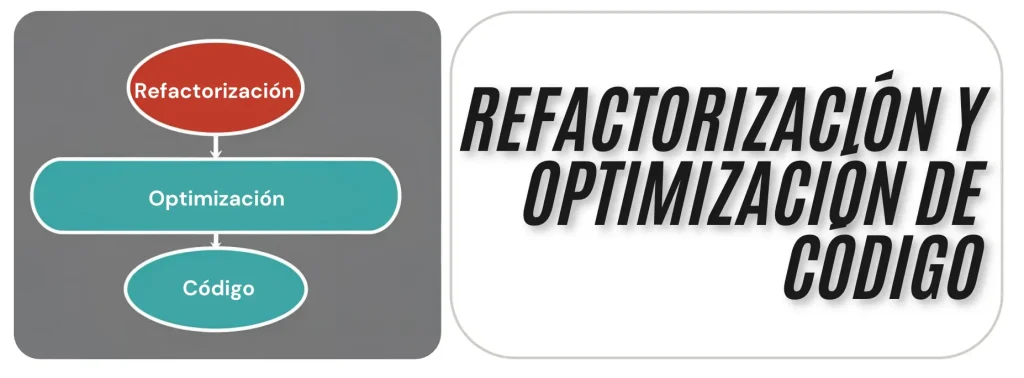 REFACTORIZACION OPTIMIZACION CODIGO