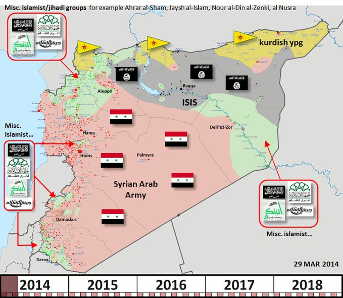 Hur utvecklas kriget i Syrien?