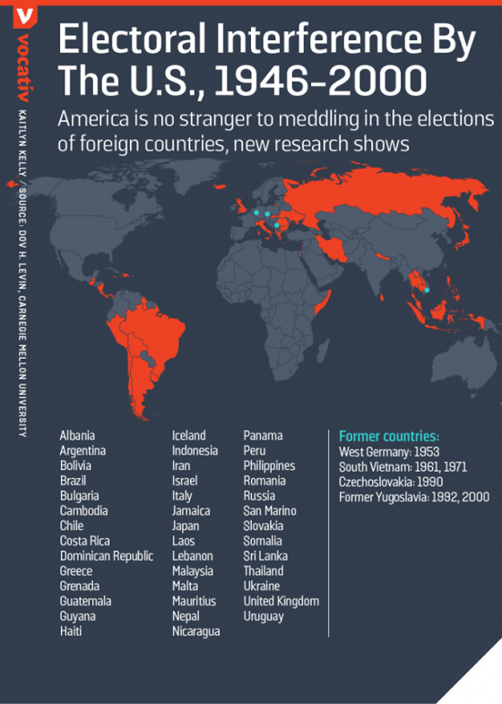 USA undersöker rysk inblandning i EU