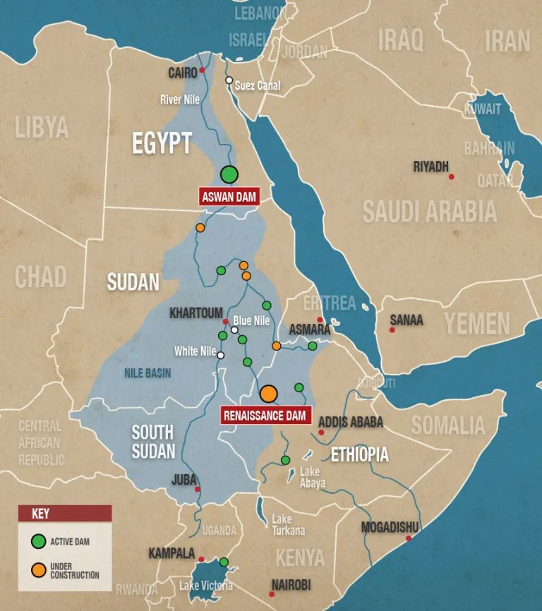 Kommer Etiopien att bli en drivkraft för afrikansk renässans eller hamna i USA:s klor?