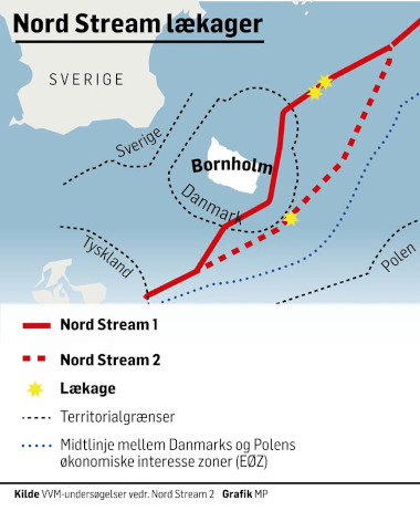 Ännu en vit-tvättning av USA-lett sabotage av Nord Stream?