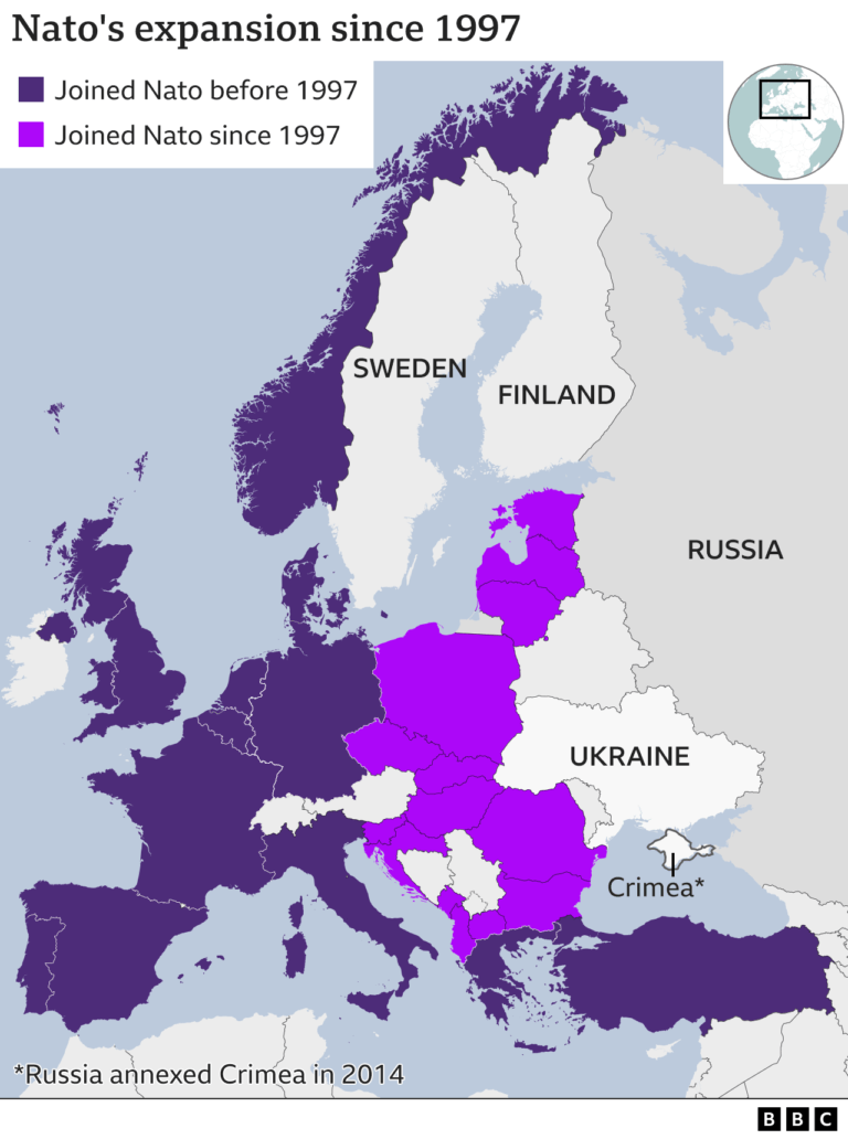 Sverige pressas in i militärpakt med USA. Skillnader mellan Sveriges och Finlands position?