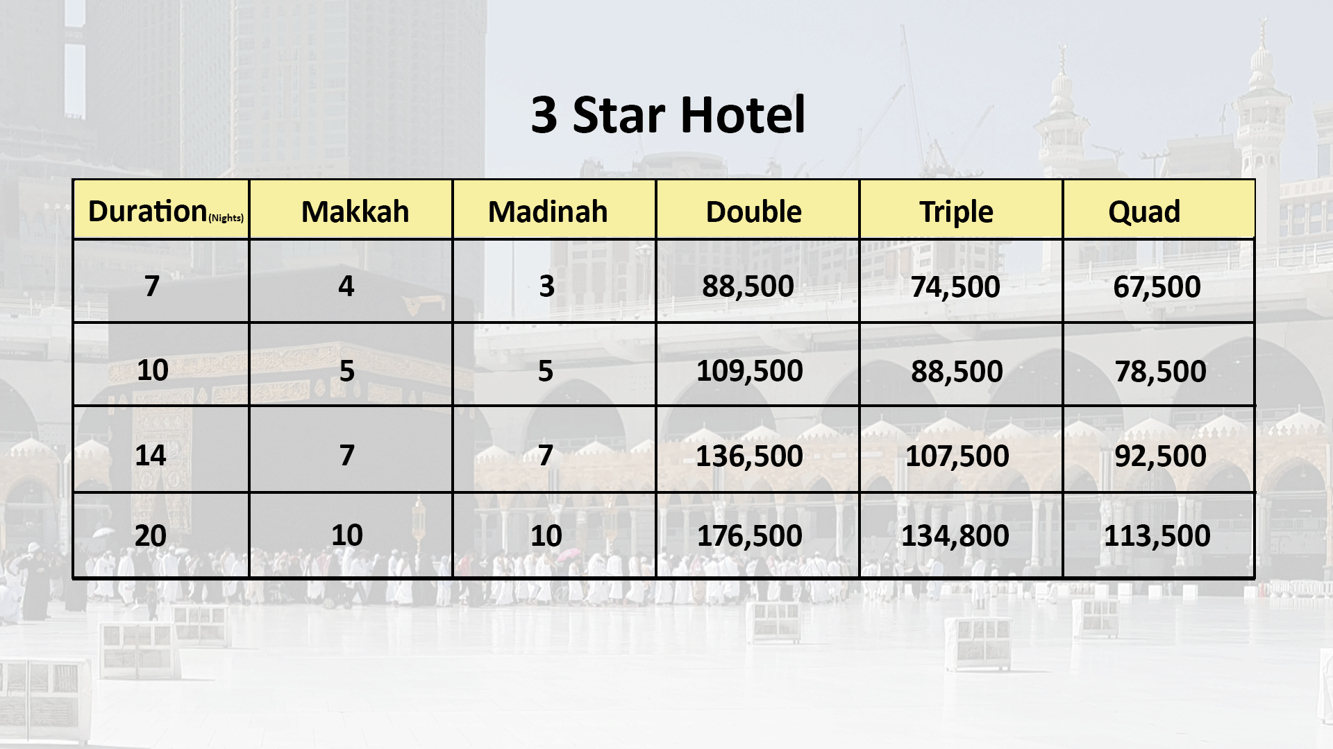 3-star