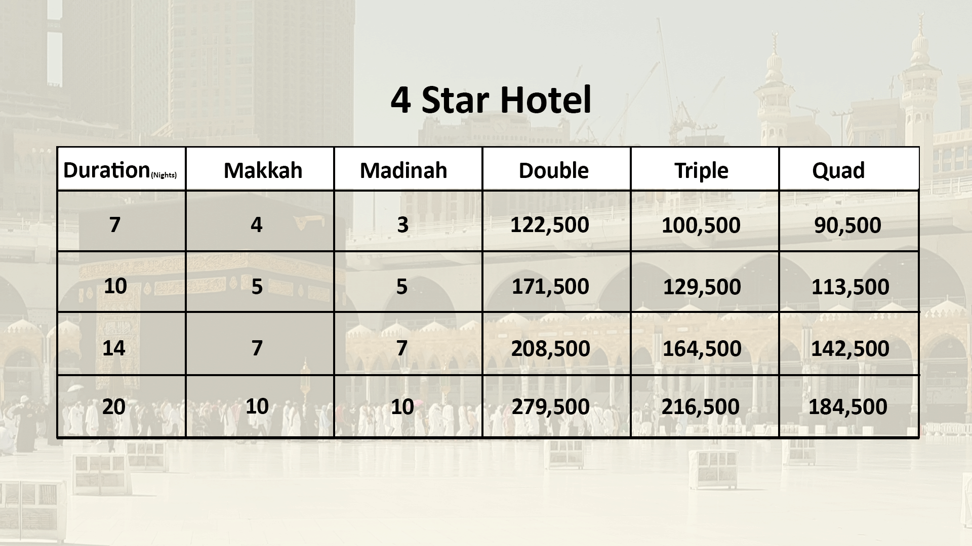 4star