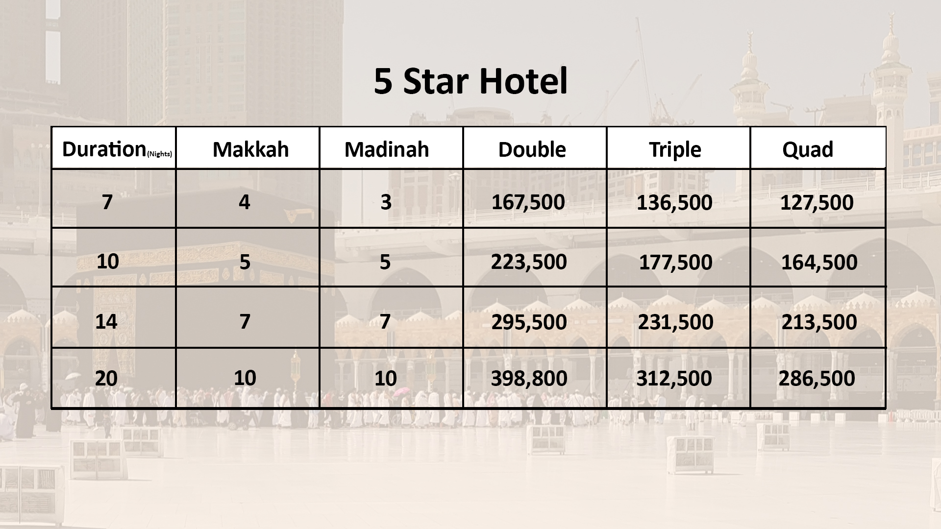 5star