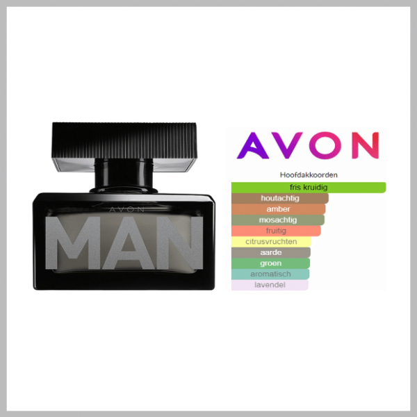 Z7.9 (Avon - MAN - Eau de Toilette - 75ml - For Men)