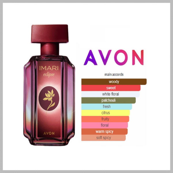 Z5.8 (Avon - Imari Eclipse - Eau de Toilette for her - 50 ml)
