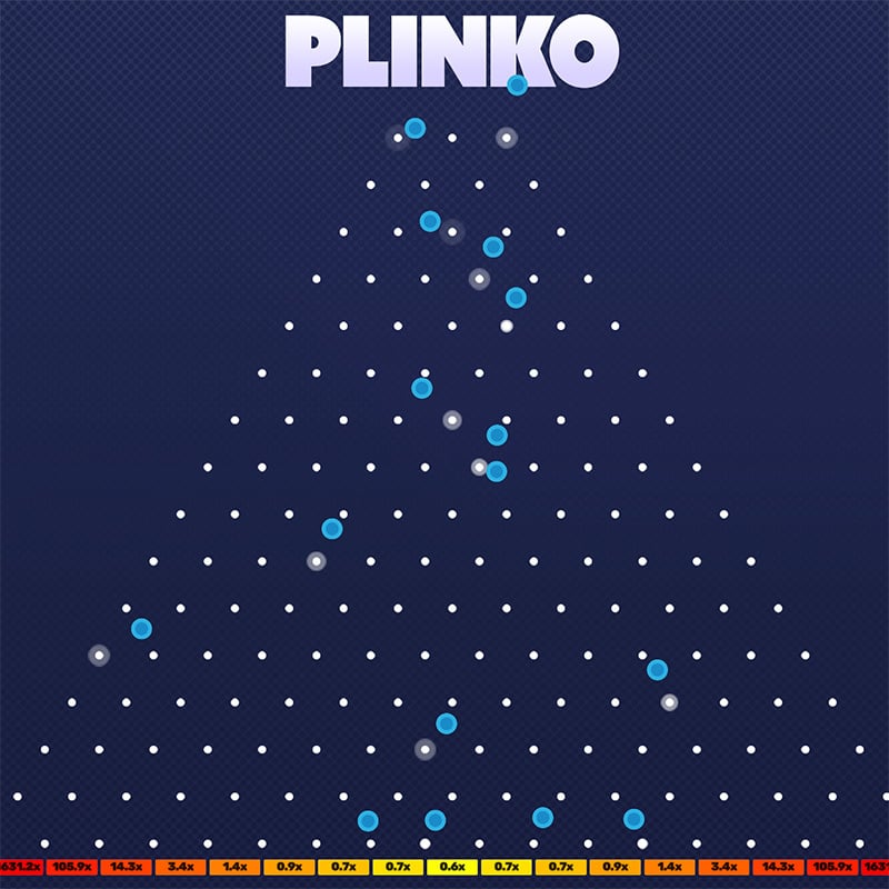 Plinko: är denna ansökan tillförlitlig för bedrägeri?