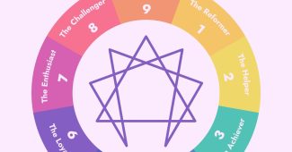 enneagram 9 personality types diagram vector royalty free illustration 1683226879