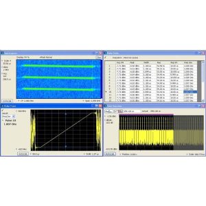 Tektronix SIGNALVU-PC vector signal analysis software
