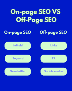 On-page vs Off-page SEO