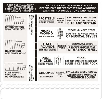 D'Addario ECB81 Light/Long Scale 045 065 080 100. - Bilde 4