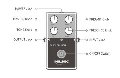 NUX REISSUE Plexi Crunch - Bilde 6