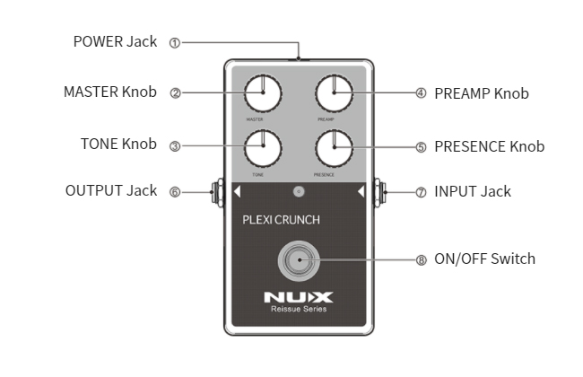 NUX REISSUE Plexi Crunch - Bilde 6