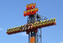 Holiday World i Maspalomas er Gran Canarias største tivolipark