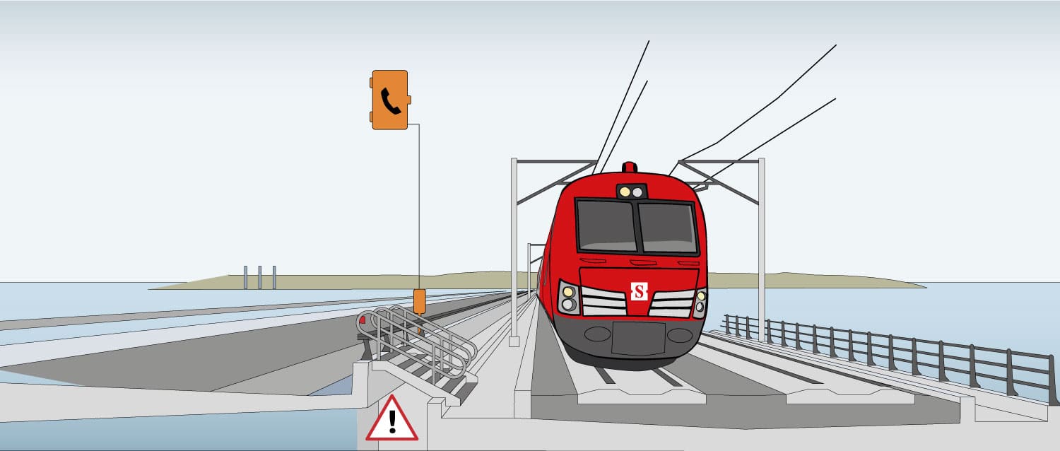 illustration av hur tågen går över öresundsbron