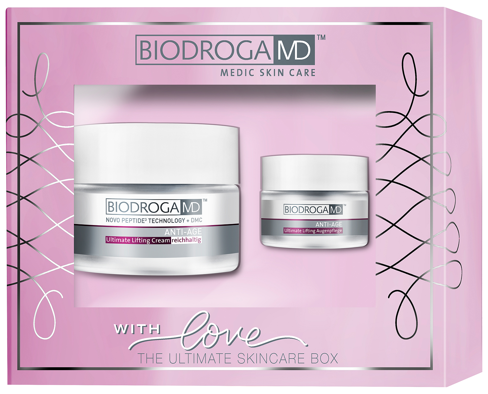 BIODROGA MD THE ULTIMATE SKIN CARE BOX