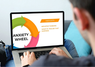 anxiety wheel