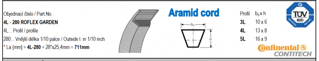 beltdimensions