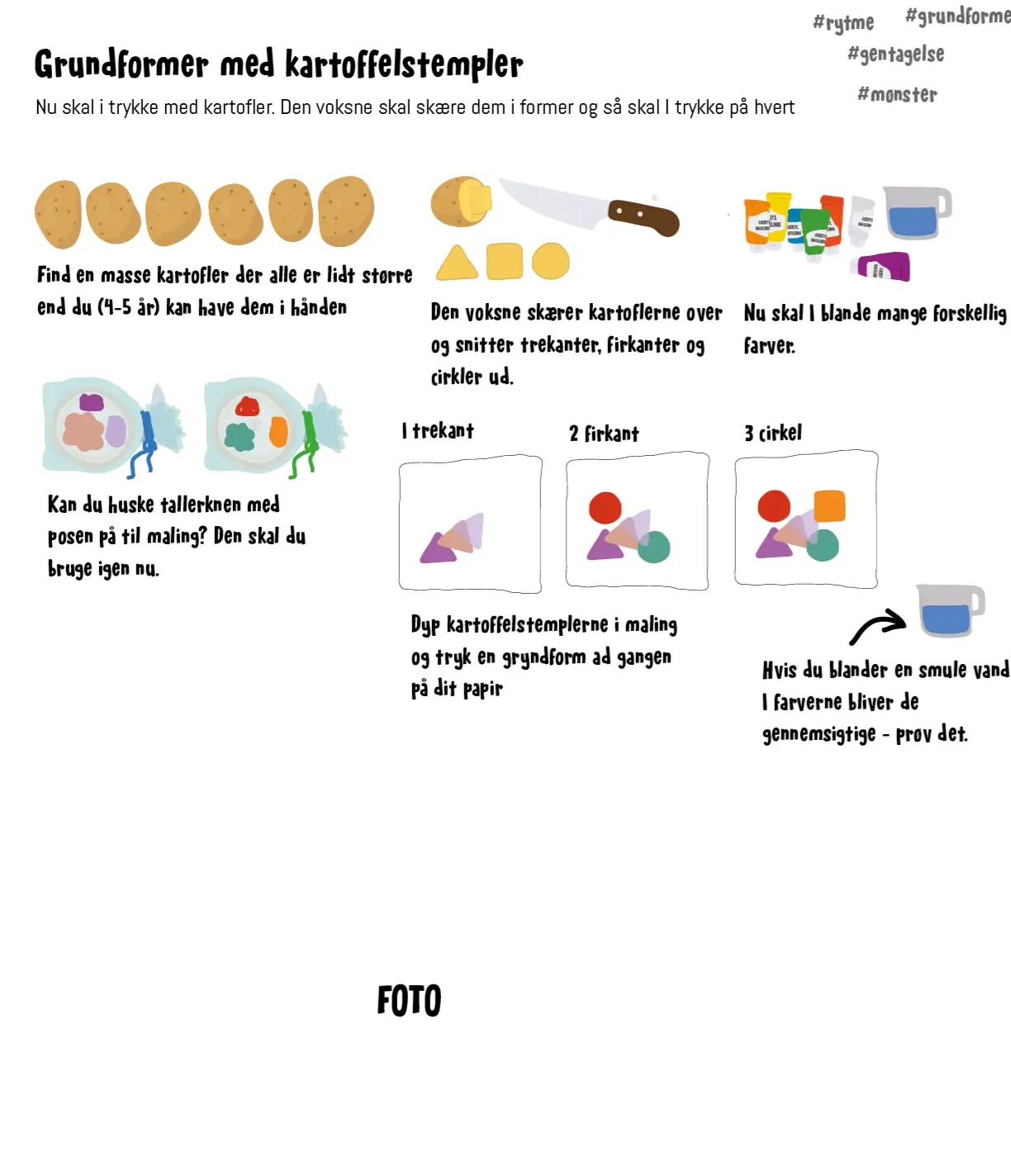 Illustreret aktivitetsside med kartoffelstempler og grundformer.
