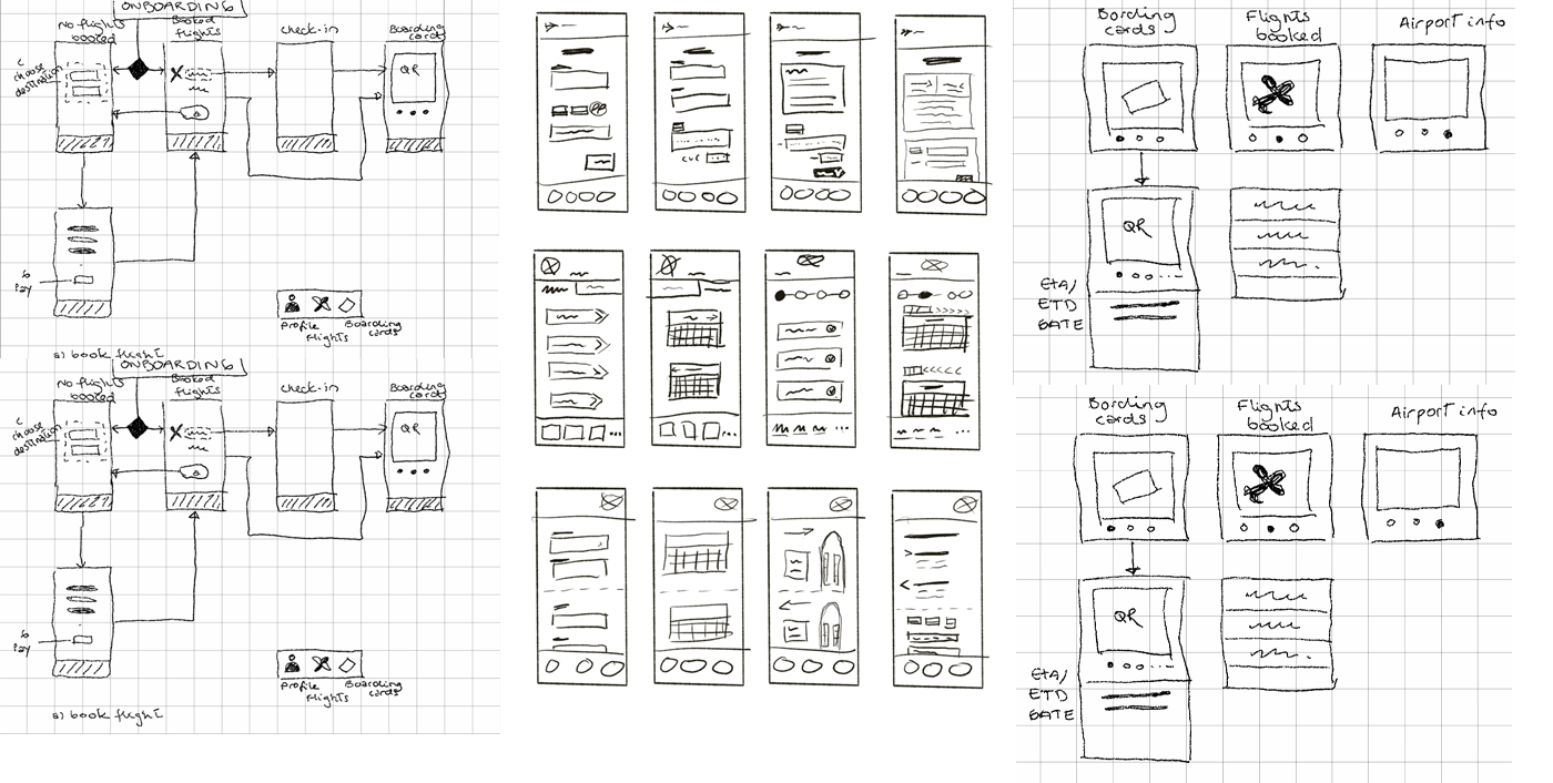 skysmart low fi sketches