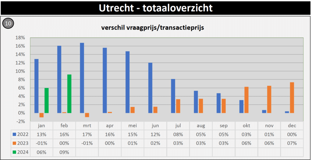 Schermafbeelding 2024 02 22 Om 17.05.28