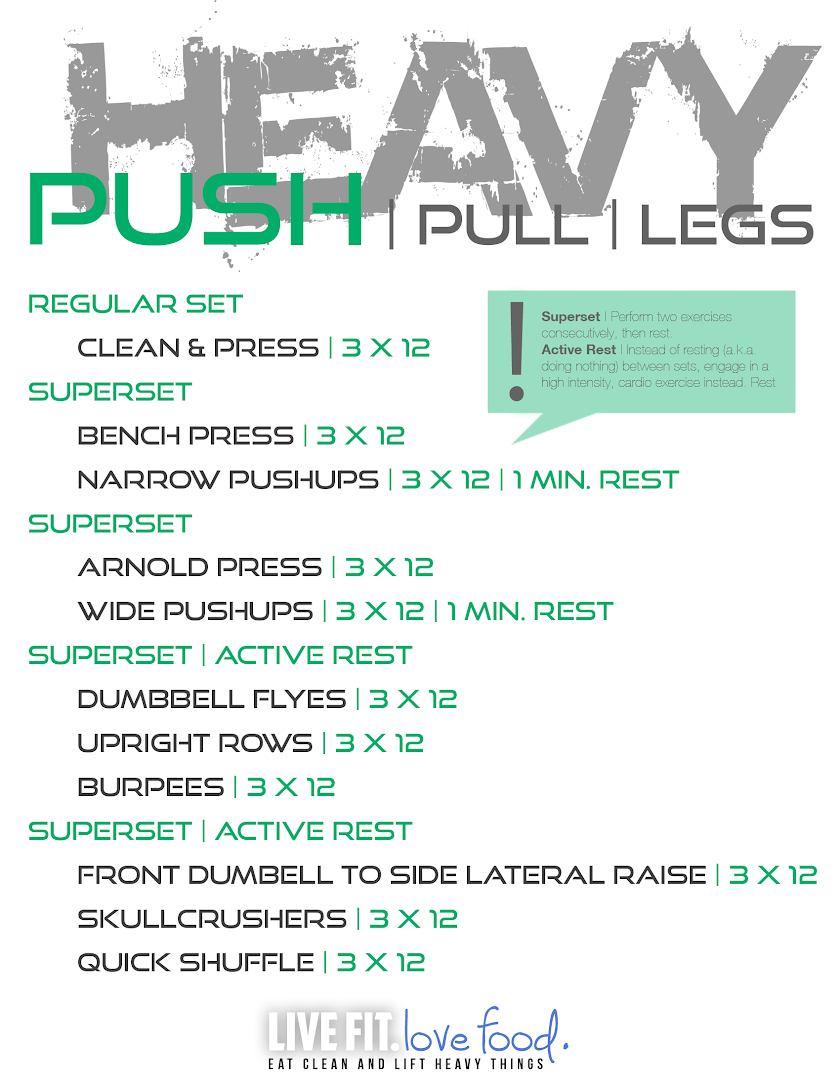 Push/Pull/Legs Weight Training Workout Schedule For 7 Days - GymGuider.com