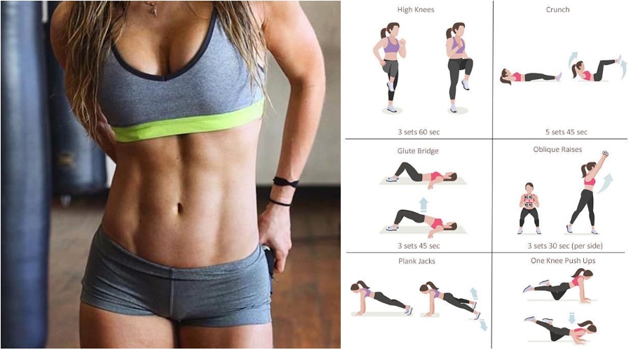 The 6 Best Abs Exercises for Fast Results And A Workout You Can Do From The Comfort Of Your Own