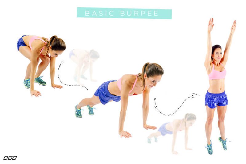 The Best 5 Burpee Variations to Burn Fat and Build Explosive Energy