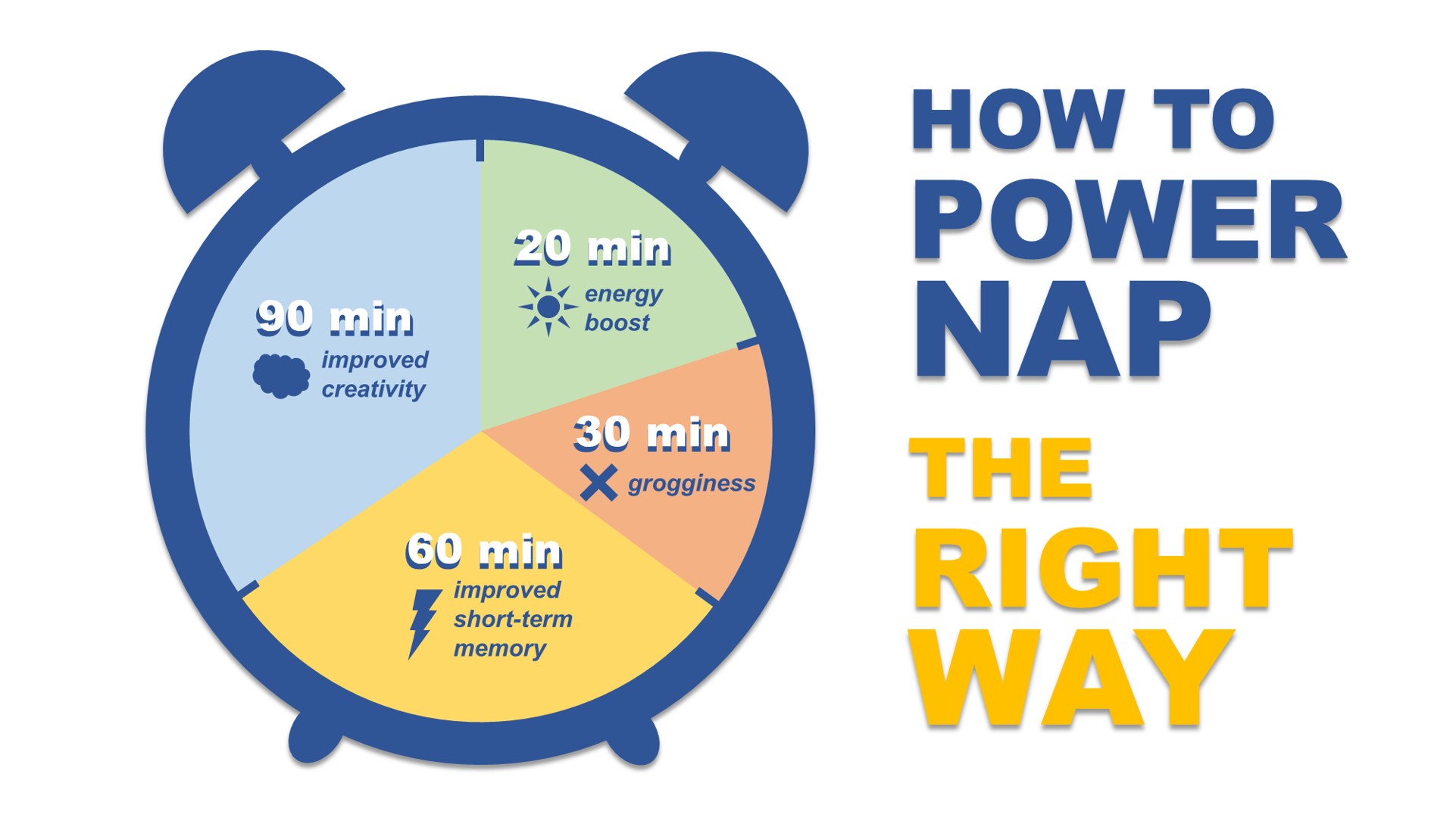 Are Power Naps Good or Bad? How to Power Nap the Right Way