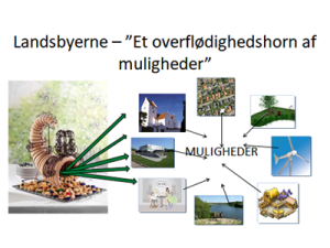 Landsbyerne - et overflødighedshorn af muligheder