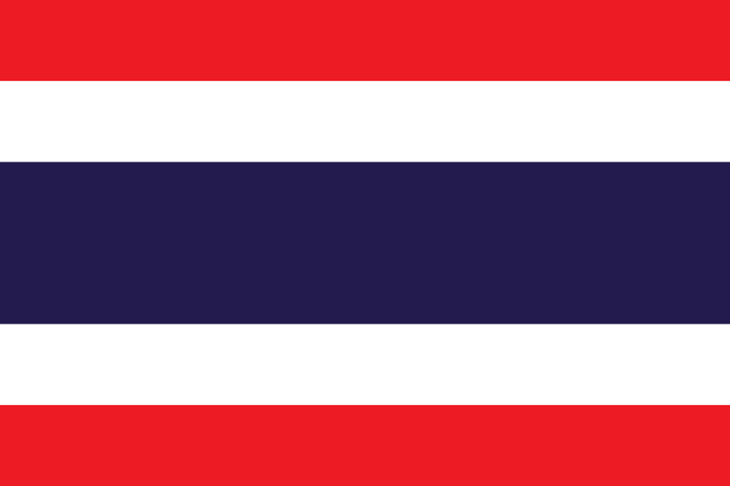 HQC Netherlands Accreditation - Thailand