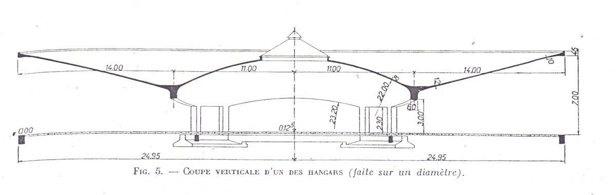Doorsnede uit La Technique des Travaux, nr. 1-2, 1952.