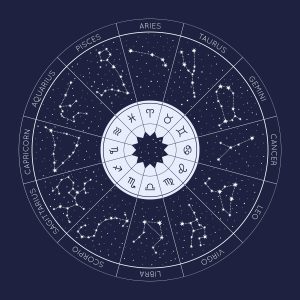 Skriftlig Astrologisk Vägledning - Potential, Livsteman & stora Gåvor i Födelsekartan