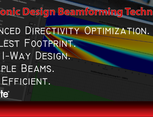 2018: Harmonic Design Beamforming Technology