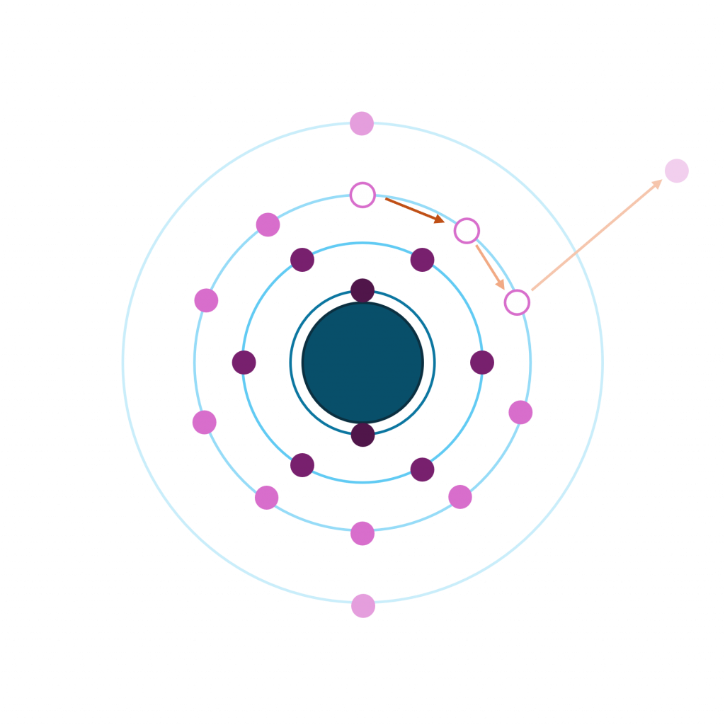 Coster-Kronig transitions cause unequal broadening in spin-orbit doublets