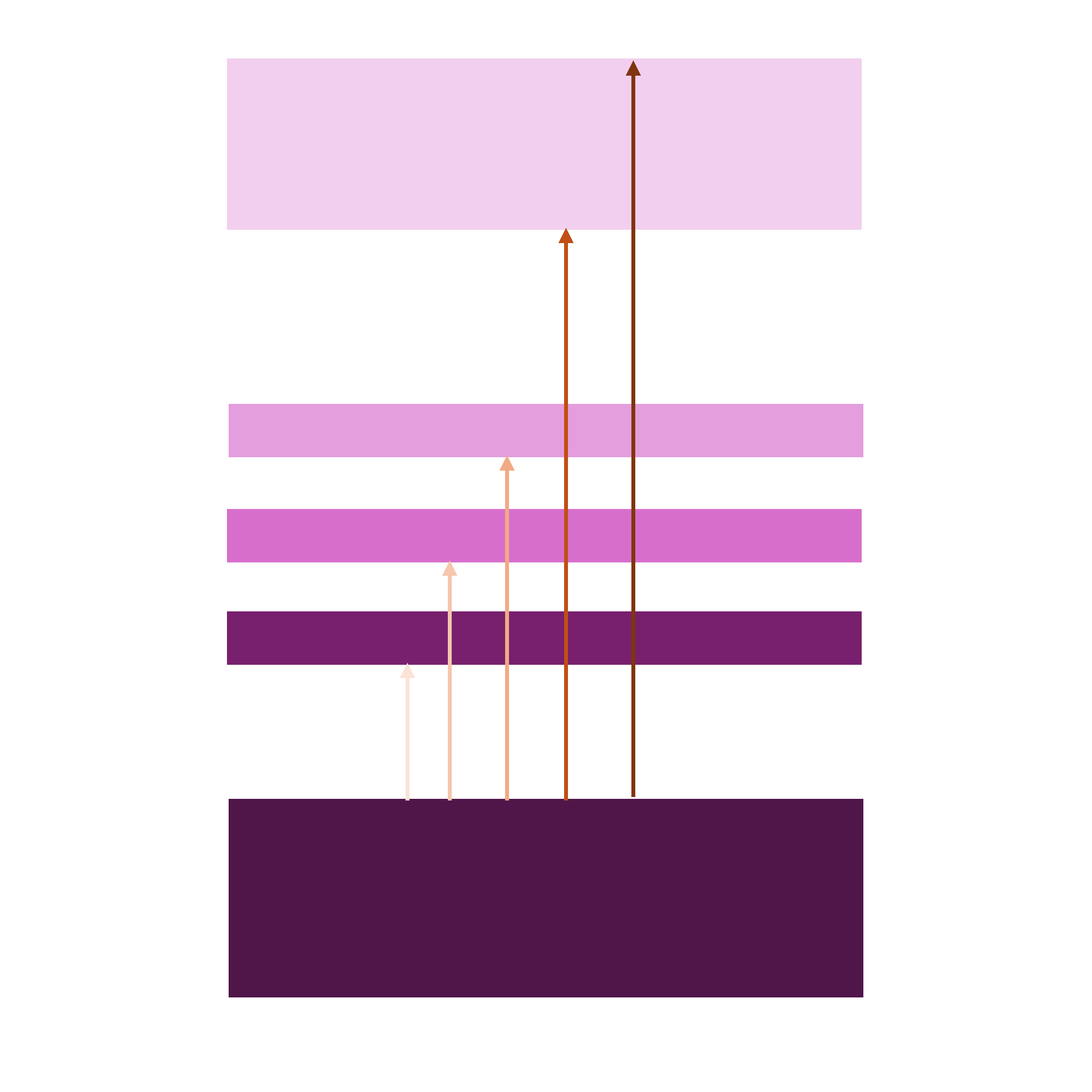 Terms and definitions icon
