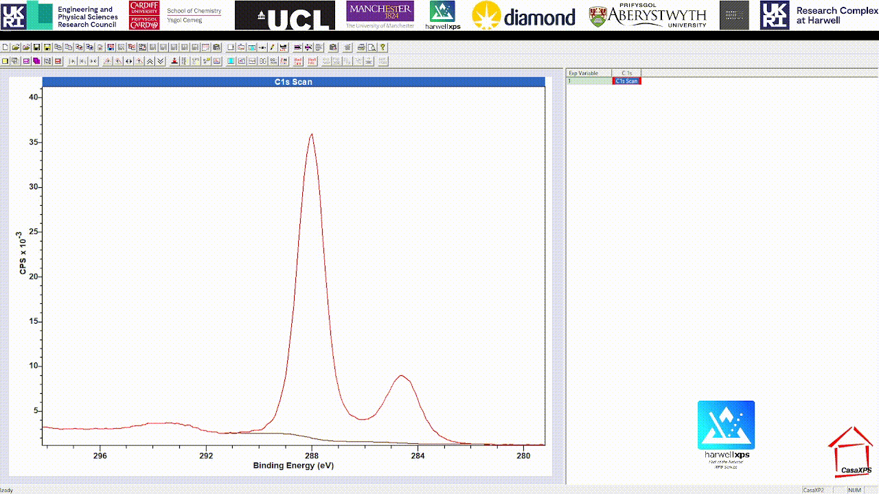 CasaXPS add peaks