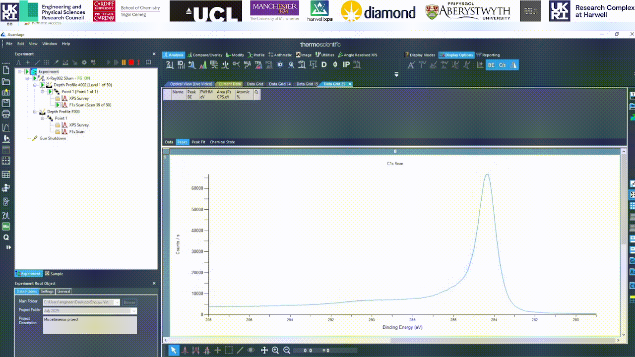 Introducing peak asymmetry in Avantage