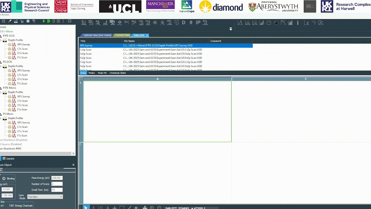 Avantage drag and drop data video
