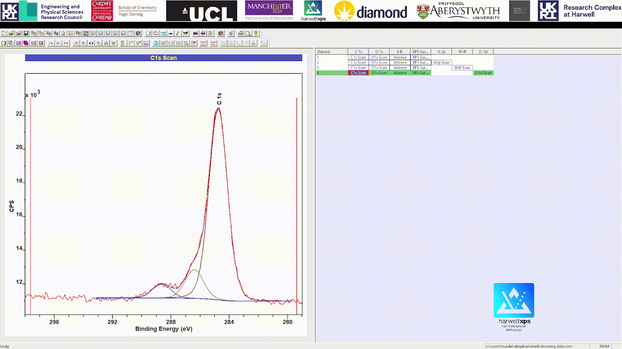 Copy Plot Data in CasaXPS