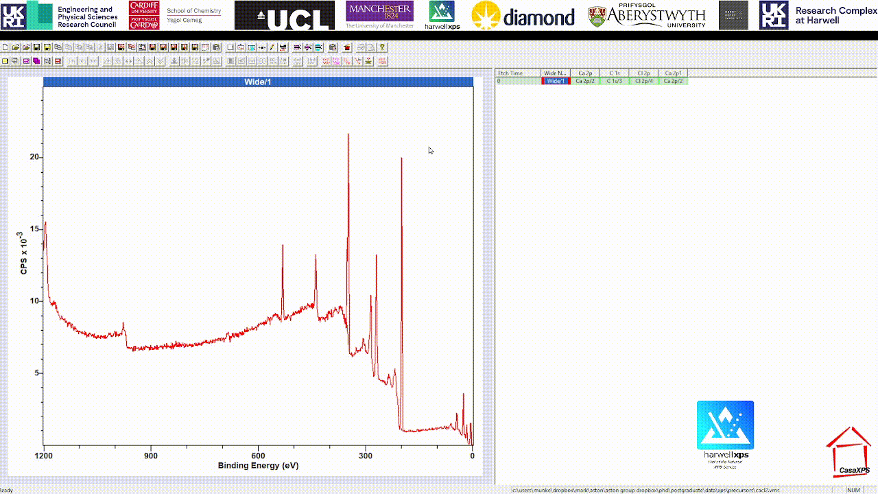 CasaXPS create peaks from library