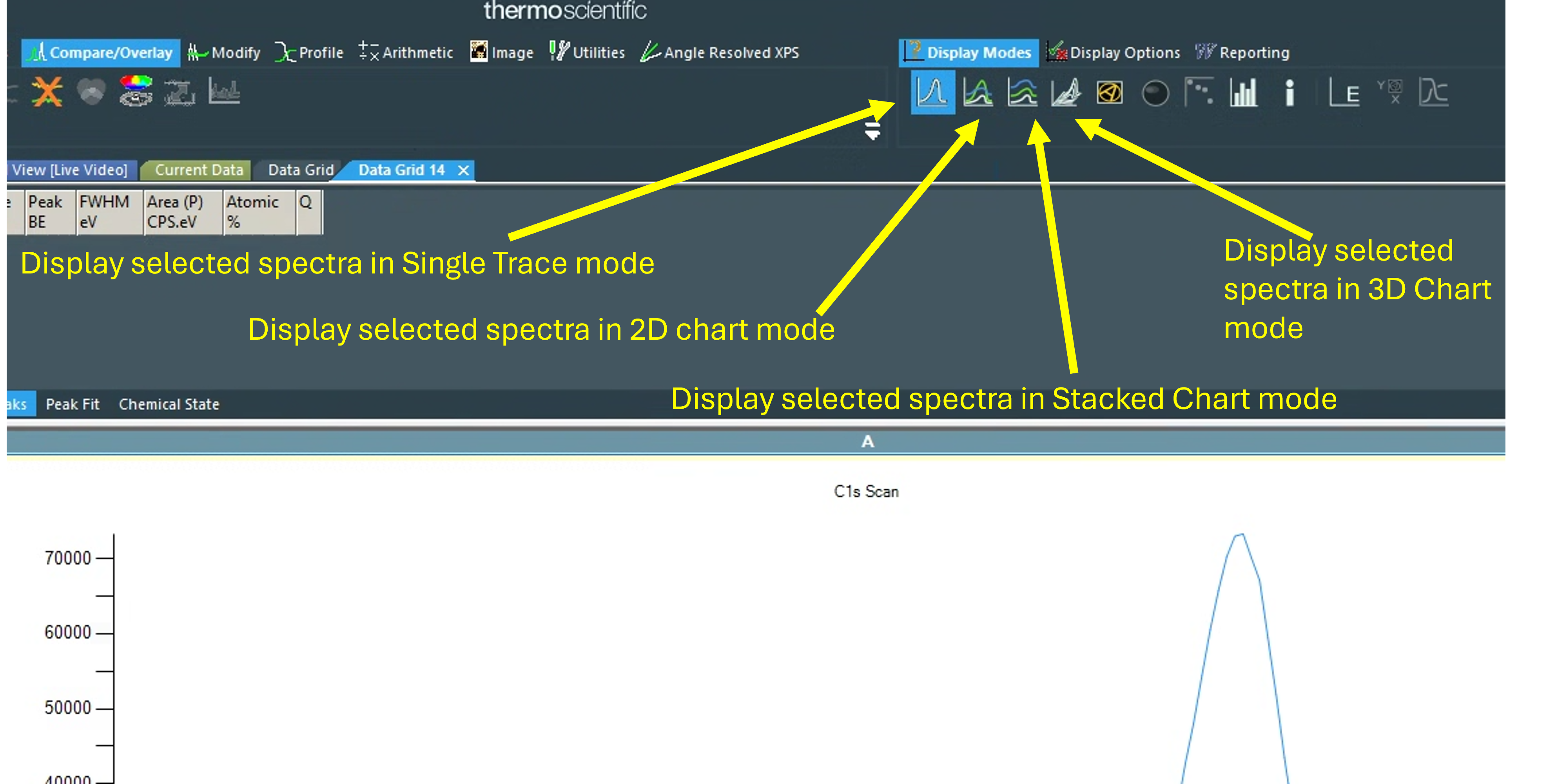 Display Options Avantage