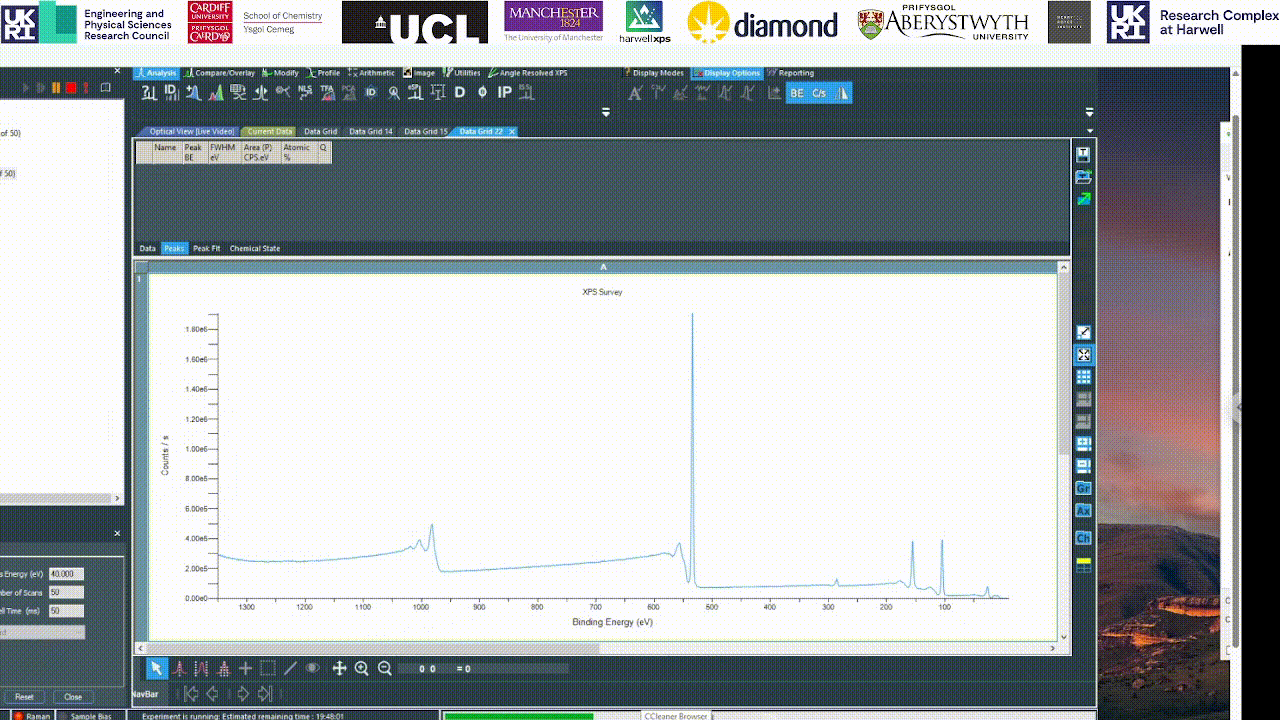 Manually ID peaks by element in Avantage